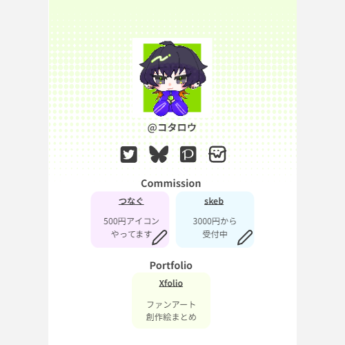 Pages from the community