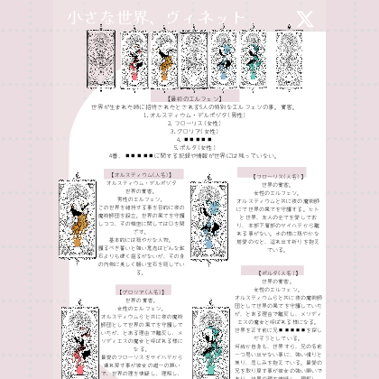 Pages from the community