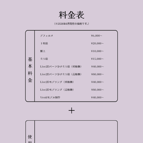 Pages from the community
