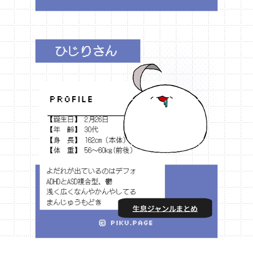 Pages from the community